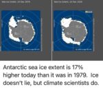 Climate Change reality: Antarctic sea ice extent is 17% higher today than it was in 1979. Ice doesn't lie, but climate scientists do.