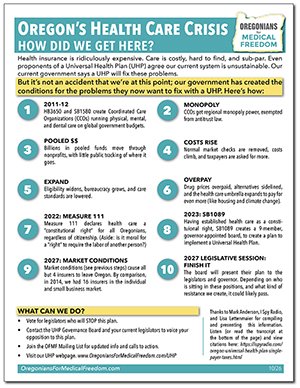 Oregonians for Medical Freedom infographic, Oregon's Health Care Crisis: How Did We Get Here? Ten steps from the 2011 CCO bills to the 2027 legislative session.
